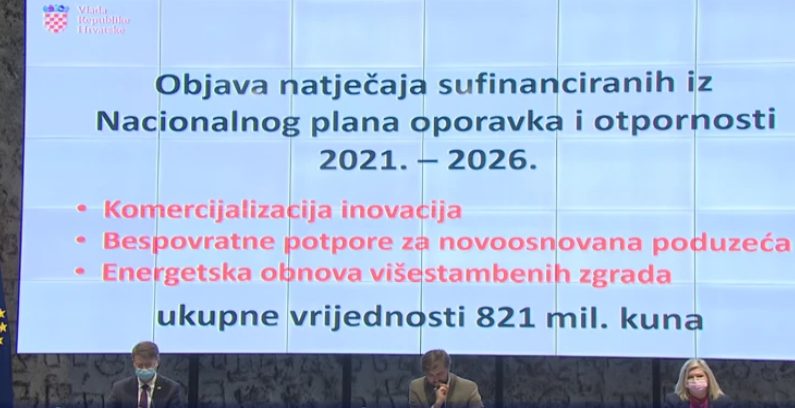 Tko sve može i kako do 821 milijuna kuna za nacionalni oporavak