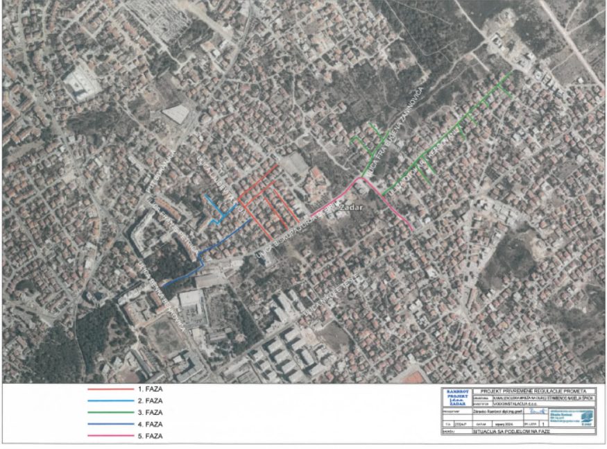 Nastavak radova na izgradnji sustava odvodnje u naselju Špada: Počinje 3. faza projekta