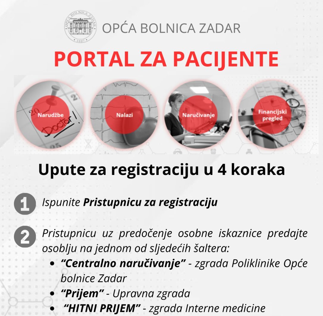 Jednostavan pristup medicinskoj dokumentaciji i terminima na jednom mjestu